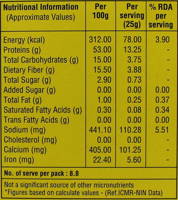 Soya Granules 7oz
